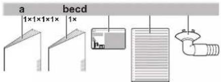 DAIKIN ARXP35M5V1B - Om de toebehoren van de buitenunit uit te nemen - 1