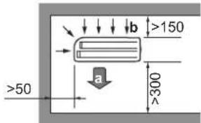 DAIKIN ARXP35M5V1B - Exigences du site d'installation pour l'unité extérieure - 2