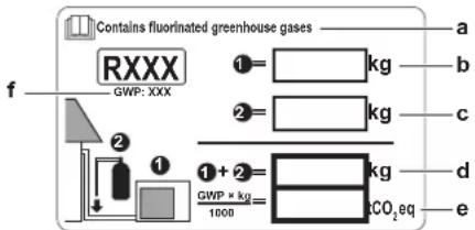 DAIKIN ARXP35M5V1B - Наклейка этикетки с информацией о фторированных газах, способствующих созданию парникового эффекта - 1