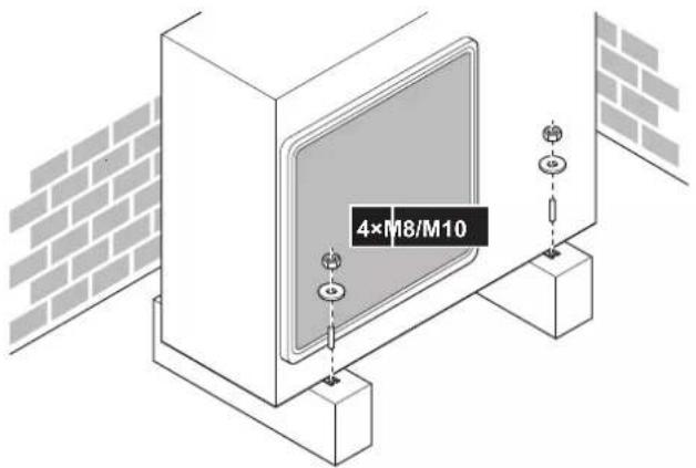 DAIKIN ARXP35M5V1B - Proporcionar a estrutura de instalação - 3