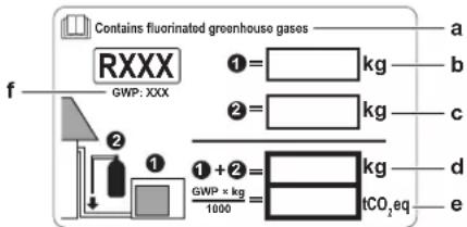 DAIKIN ARXP35M5V1B - Για να κολλήσετε την πολύγλωσση ετικέτα για τα φθοριούχα αέρια θερμοκηπίου - 1