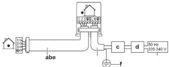 DAIKIN ARXP35M5V1B - Ligação da instalação eléctrica à unidade exterior - 1