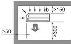 DAIKIN ARXP35M5V1B - Requisitos para o local de instalação da unidade de exterior - 2