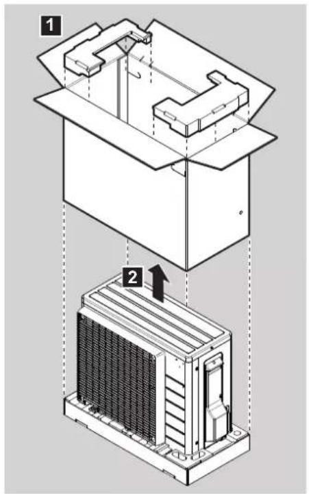 DAIKIN ARXP35M5V1B - To unpack the outdoor unit - 2