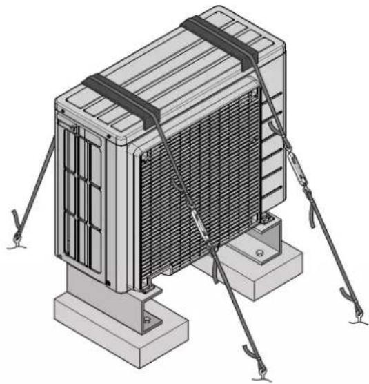 DAIKIN ARXP35M5V1B - To prevent the outdoor unit from falling over - 1