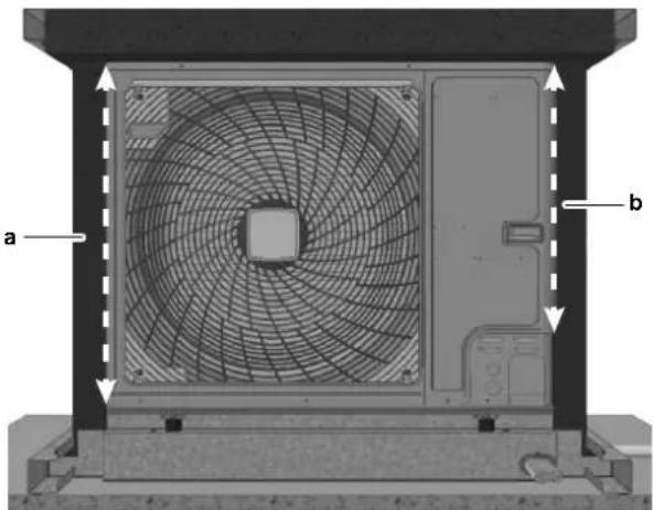 DAIKIN EKLN140A1 - Yan panelleri ve sızdırmazlık şeritlerini takmak için - 1