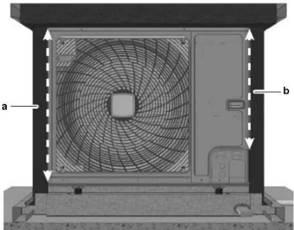 DAIKIN EKLN140A1 - To install the side panels and sealing strips - 1