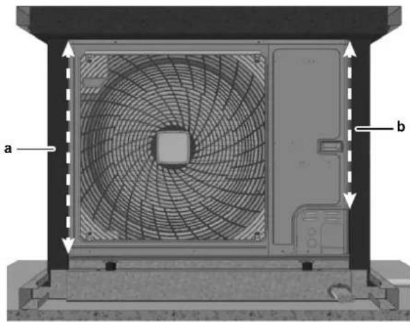 DAIKIN EKLN140A1 - Установка панелей и уплотнений - 1