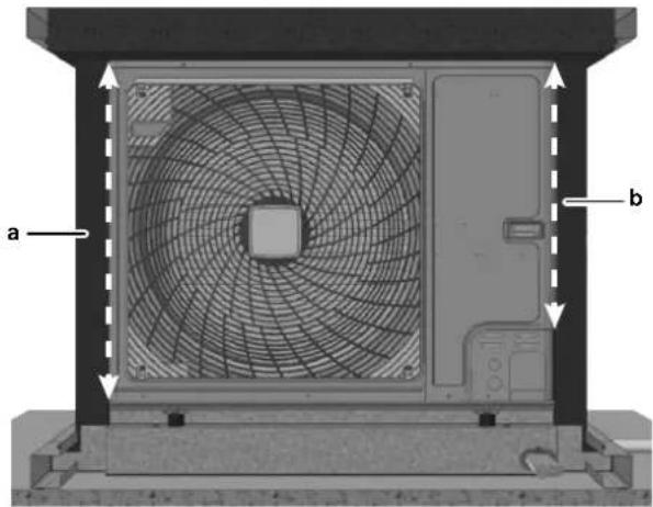 DAIKIN EKLN140A1 - So montieren Sie die Blenden und Dichtungstreifen - 1