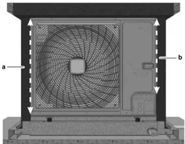 DAIKIN EKLN140A1 - Para instalar os painéis laterais e as faixas vedantes - 1