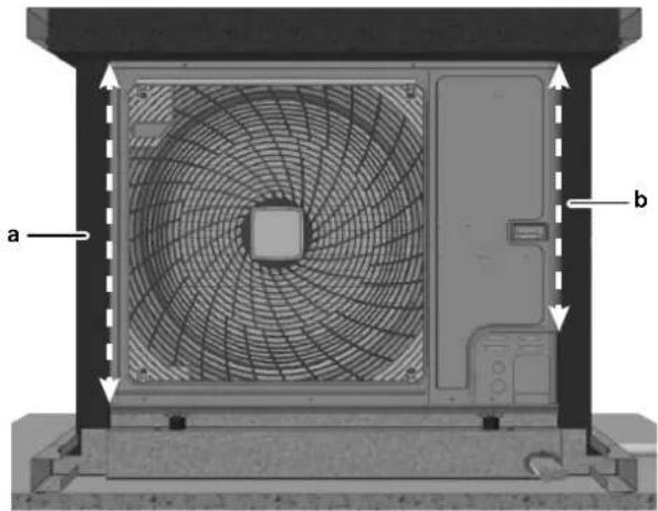 DAIKIN EKLN140A1 - Installazione dei pannelli laterali e delle strisce sigillanti - 1