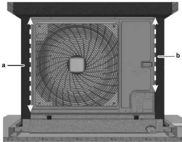 DAIKIN EKLN140A1 - Για να τοποθετήσετε τα πλευρικά πάνελ και τις λωρίδες μονωτικής ταινίας - 1