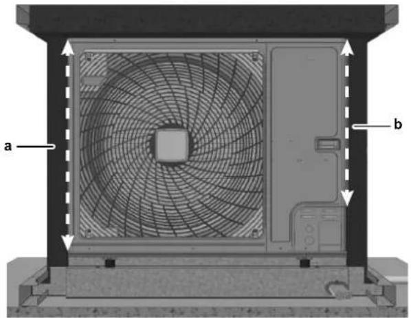 DAIKIN EKLN140A1 - Para instalar los paneles laterales y las tiras sellantes - 1