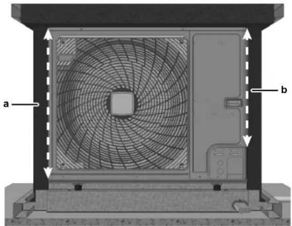 DAIKIN EKLN140A1 - Installation des panneaux latéraux et des garnitures d'étanchéité - 1