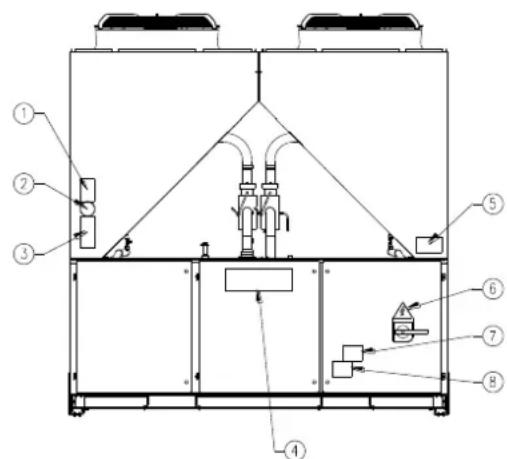 DAIKIN EWAD350D-XR - Funcionamento - 1