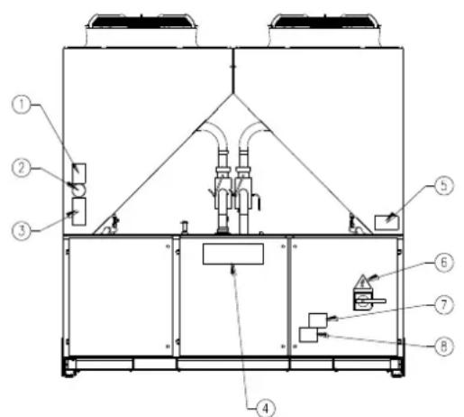 DAIKIN EWAD350D-XR - Fungovanie - 1