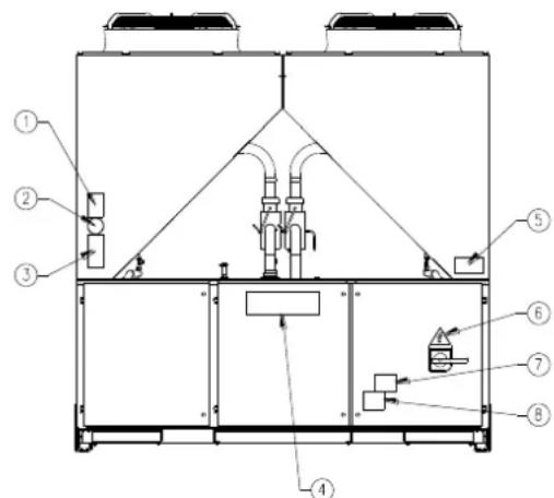 DAIKIN EWAD350D-XR - Funkcjonowanie - 1