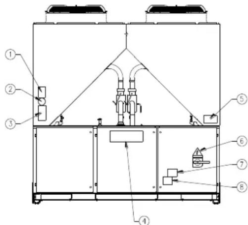 DAIKIN EWAD350D-XR - Λειτουργία - 1