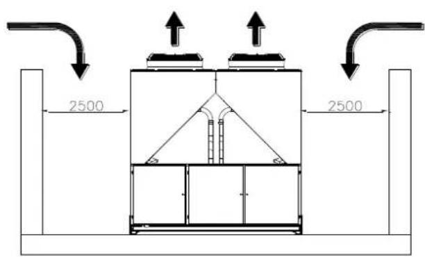 DAIKIN EWAD320D-XR - Vannledninger - 3
