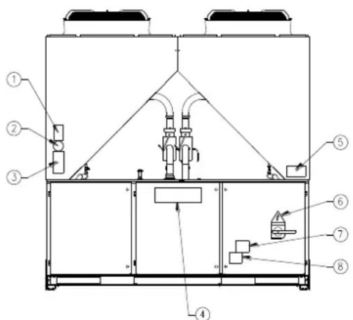 DAIKIN EWAD320D-XR - Funzionamento - 1