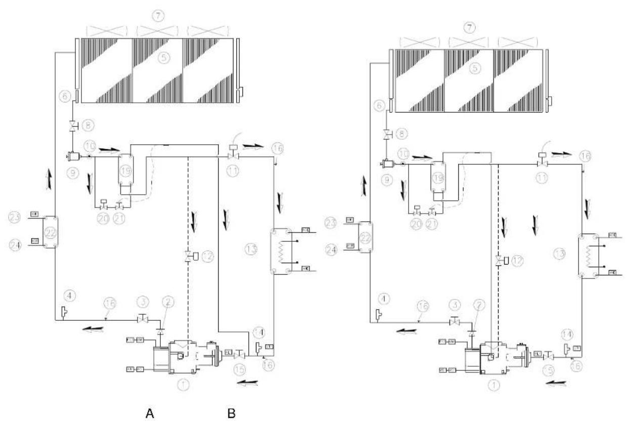 DAIKIN EWAD320D-XR - 3