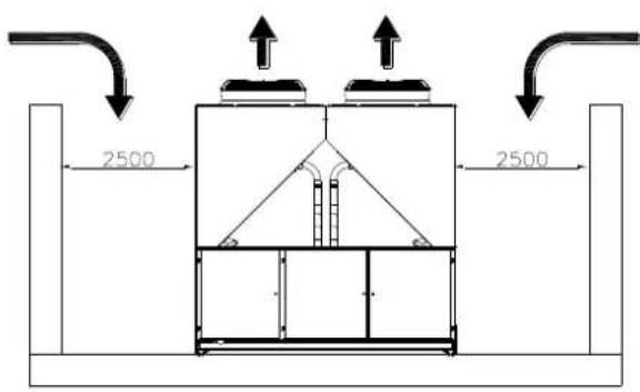 DAIKIN EWAD320D-XR - Vodovodne cevi - 3