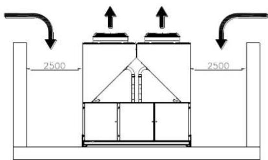 DAIKIN EWAD320D-XR - Rury wodne - 3