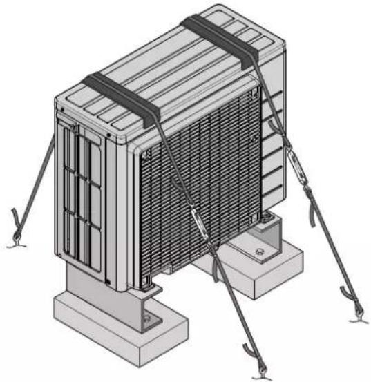 DAIKIN ARXP25M5V1B - Protection de l'unité extérieure contre les chutes - 1