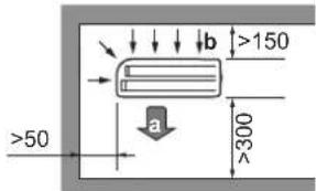 DAIKIN ARXP25M5V1B - Dis unitenin montaj yeri gereksinimleri - 2