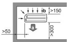 DAIKIN ARXP25M5V1B - Anforderungen an den Installationsort für die Außeneinheit - 2