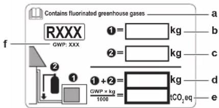DAIKIN ARXP25M5V1B - Como fazer la etiqueta de gases fluorados de effeto invernadero - 1