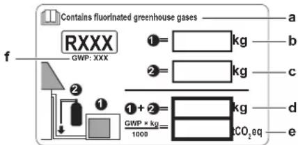DAIKIN ARXP25M5V1B - HakneiKa 3TNKeTKn C nHΦopMauné O ΦTopuPoBaHHbIX rα3ax, CNOCO6CTByUoIx CO3DaHnIO napHKOBOrO 3ΦΦeKta - 1