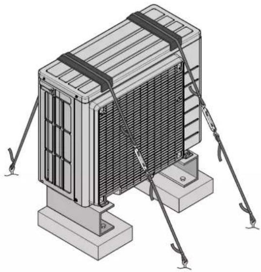 DAIKIN ARXP25M5V1B - Prevenzione della caduta dell'unita esterna - 1