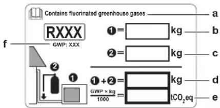 DAIKIN ARXP25M5V1B - Applicazione dell'etichetta relativa ai gas fluorurati a effetto serra - 1