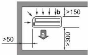 DAIKIN ARXP25M5V1B - Installation site requirements of the outdoor unit - 2