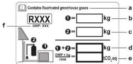 DAIKIN ARXP25M5V1B - To fix the fluorinated greenhouse gases label - 1