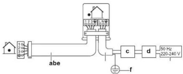 DAIKIN ARXP25M5V1B - Per collegare i cavi elettrici all'unita esterna - 1