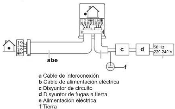 DAIKIN ARXP25M5V1B - Como conectar el cableado electrico en la unidad exterior - 1