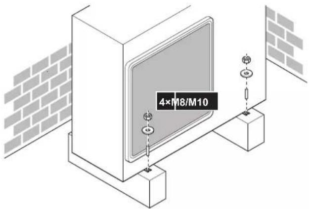 DAIKIN ARXP25M5V1B - Montaj yapisini hazirlamak icin - 3