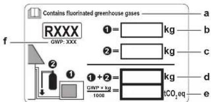 DAIKIN ARXP25M5V1B - De label voor fluorhoudende broeikasgassen bevestigen - 1