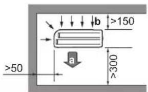 DAIKIN ARXP25M5V1B - Aattnoic θeons ykataoans Tns Ewepikns movadac - 2