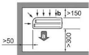 DAIKIN ARXP25M5V1B - Tpe6oBaHnK MeCTy yCTaHOBKn HapxHoro 6Ioka - 2