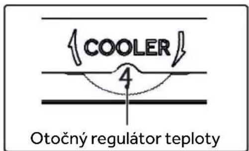 CANDY CWC033M - Regulace teploty - 1