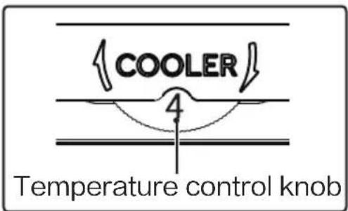 CANDY CWC033M - Temperature regulation - 1