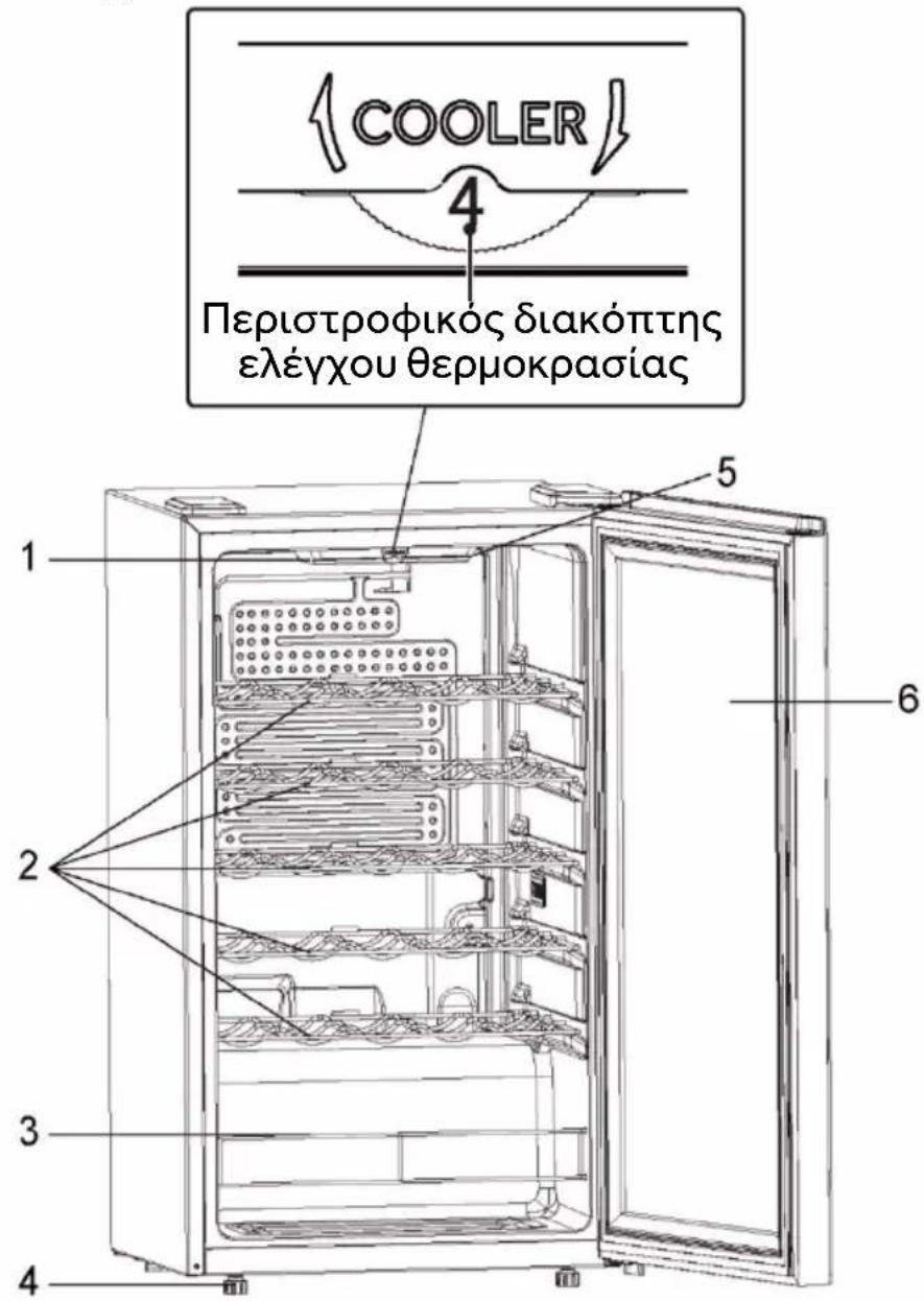 CANDY CWC033M - Σημείωση - 1