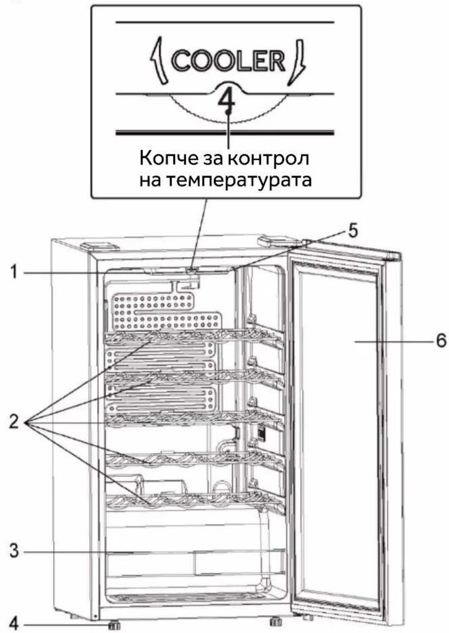 CANDY CWC033M - Предупреждение - 1