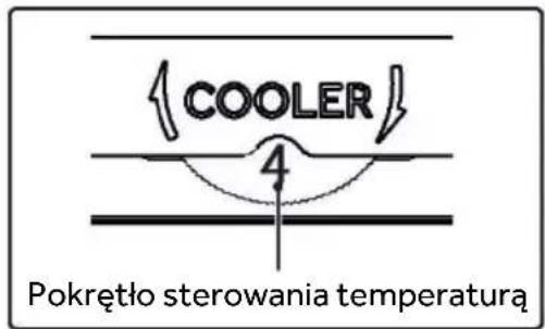 CANDY CWC033M - Regulacja temperatury - 1