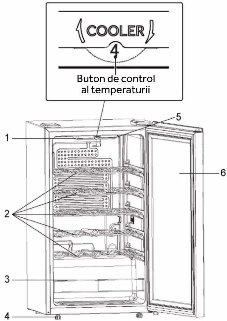 CANDY CWC033M - Notificare - 1