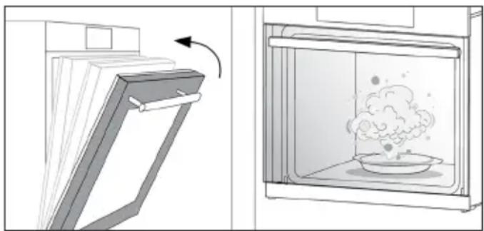 CANDY FCM665X - \*HOW TO USE THE STEAM VESSEL FOR STEAM COOKING FUNCTIONS - 3