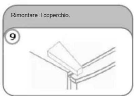 CANDY CDH1S617EWH - LO SBRINAMENTO e CONGELAZIONE - 11